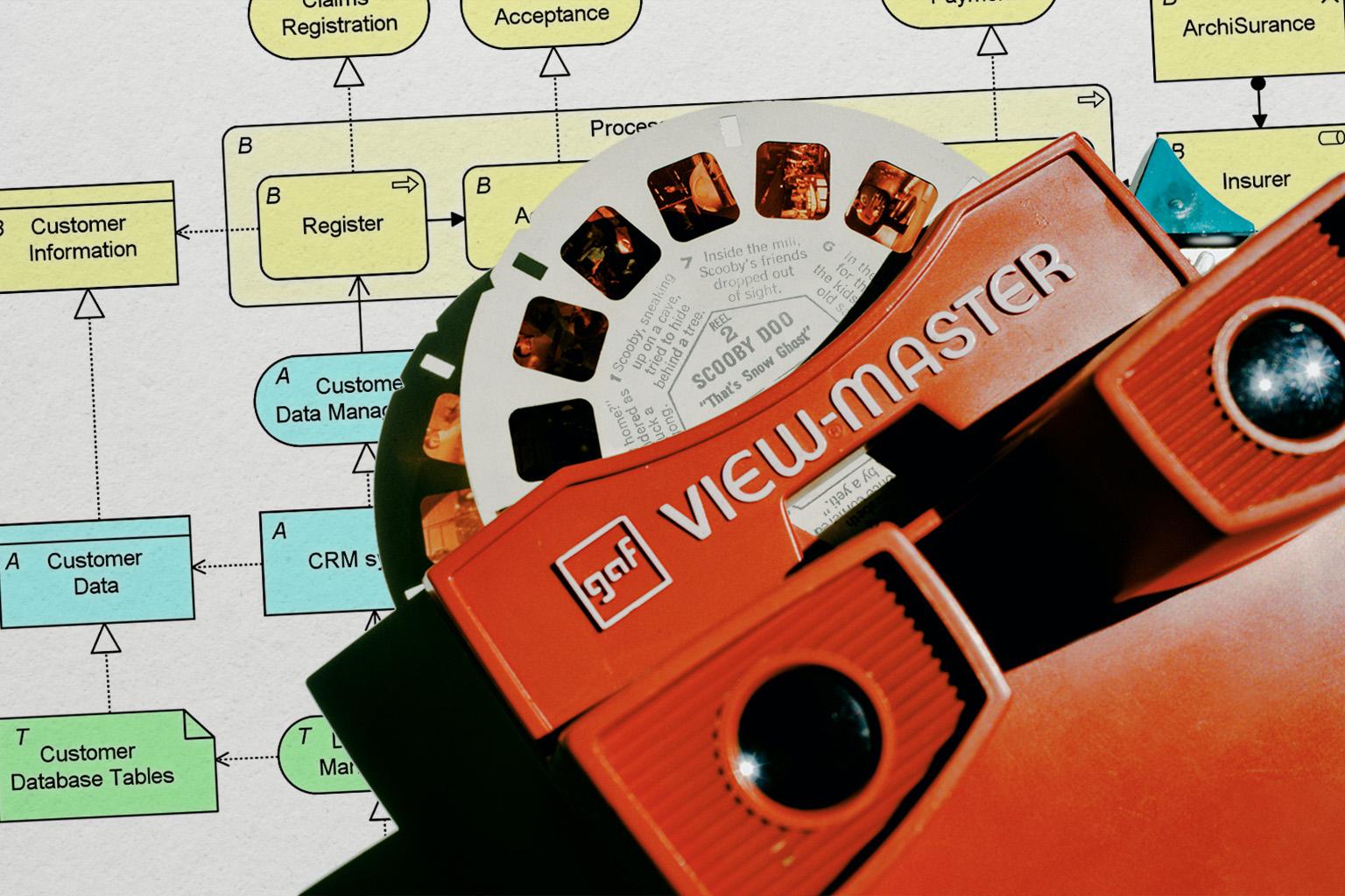 The Architect View-Master: Architecture for Every Stakeholder