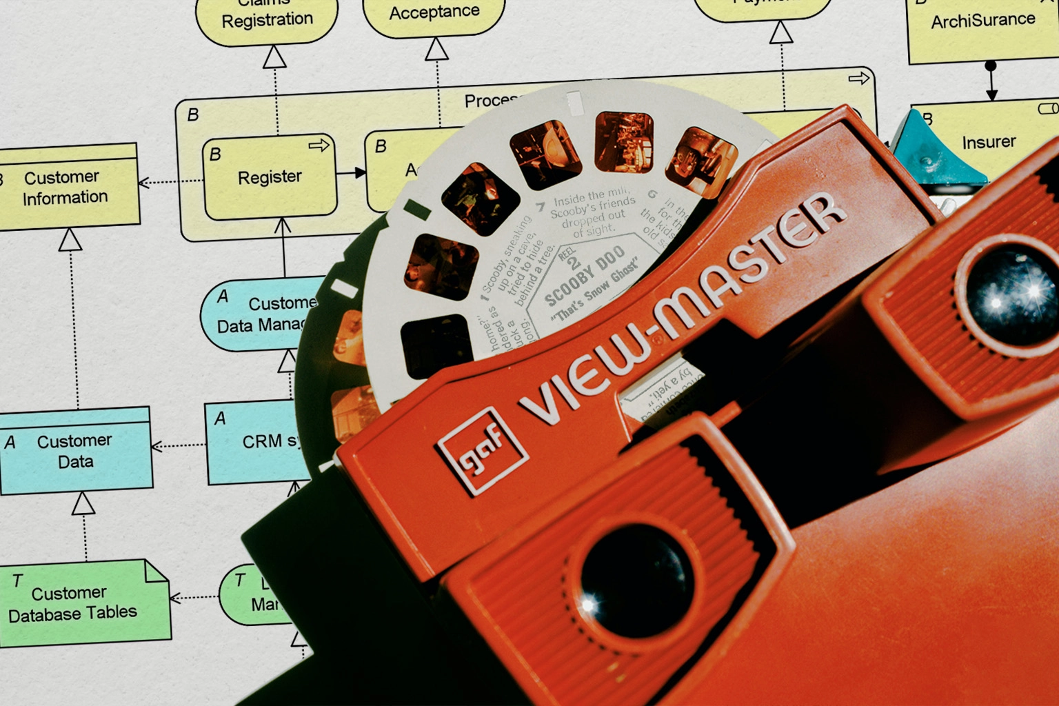 The Architect View Master
